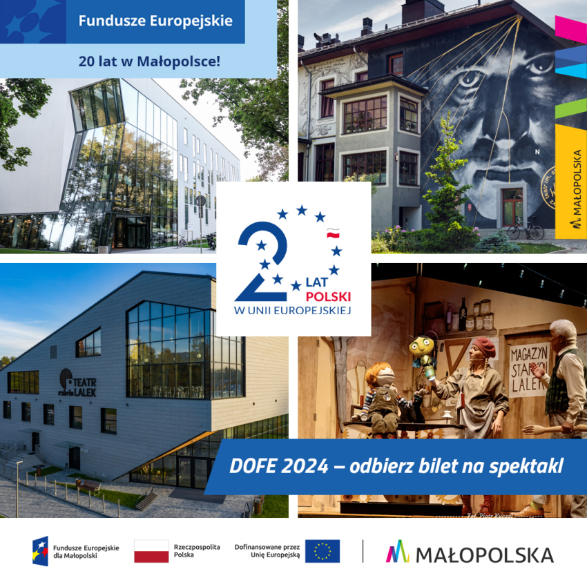 Zdjęcie składa się z czterech małych kwadratów przedstawiających budynek Teatru Lalek oraz jego scenę. Logotyp 20lecie Polski w Unii Euroepejskiej, Fundusze Europejskie, Małopolska.
